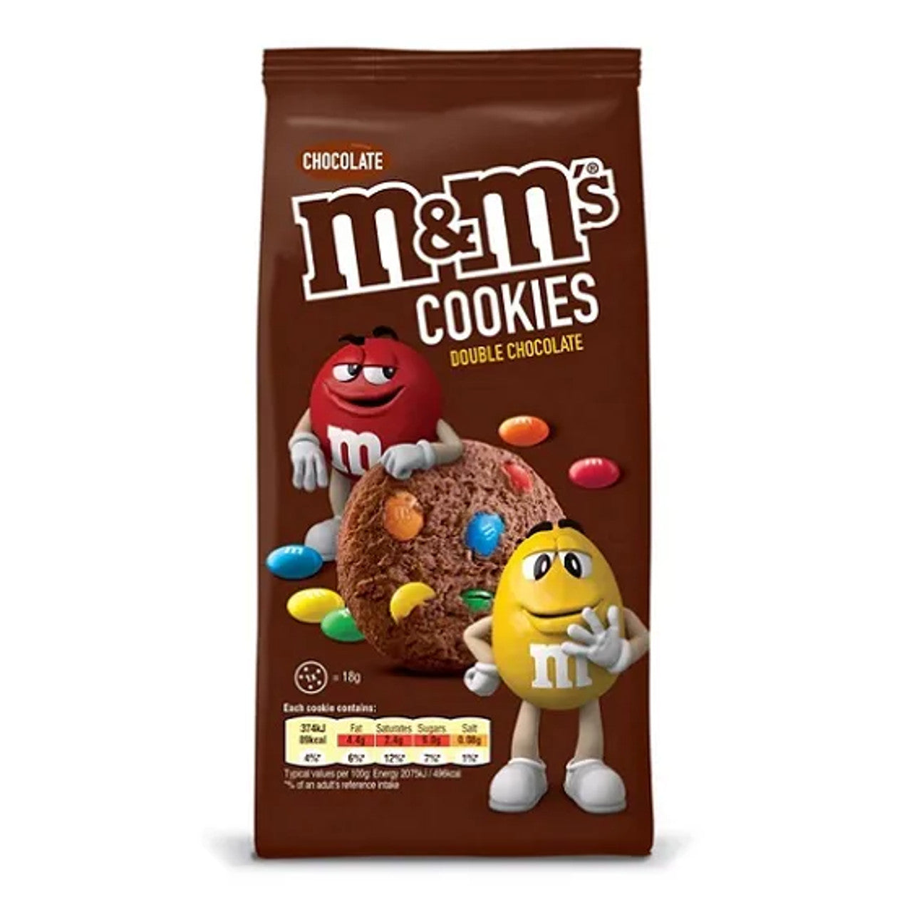 M&M’s Double Chocolate Cookies